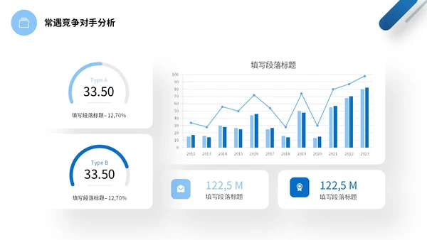 蓝色简约形状销售部年终工作总结商务通用PPT销售年终总结