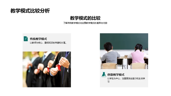 创新教学的实践之道