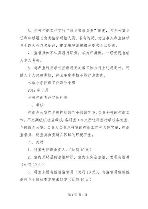 学校控烟考评奖惩制度、标准.docx