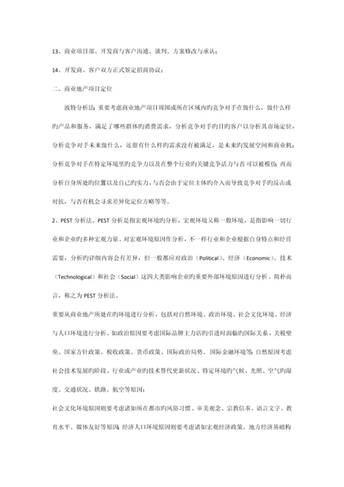 商业地产招商经理知识手册.docx