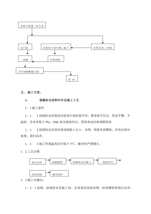 室内卫生间装修综合项目施工专项方案.docx