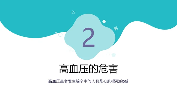 高血压疾病预防公益宣传知识讲座PPT模板