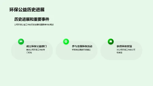 绿色使命：公益环保路