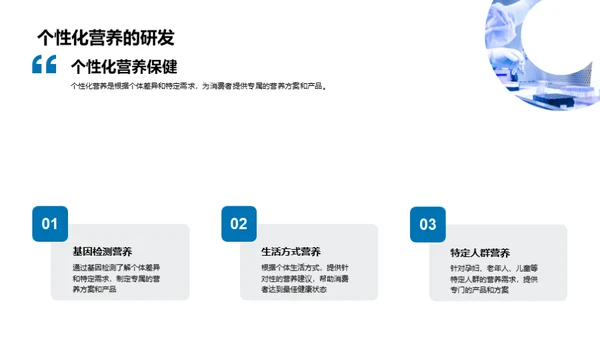 健康食品的未来蓝图