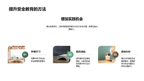 课堂安全立方体