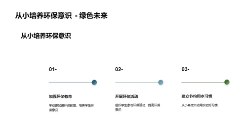 守护蓝色家园