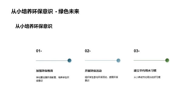 守护蓝色家园
