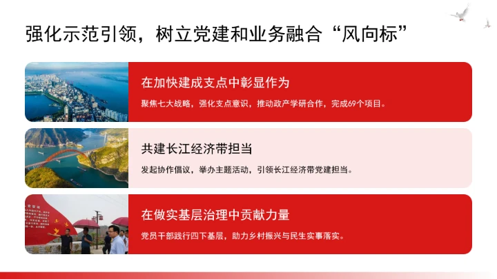 全面增强机关基层党组织政治功能和组织功能党课ppt课件