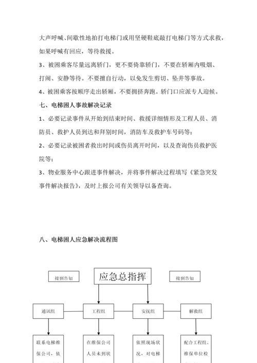 电梯困人应急专项预案.docx