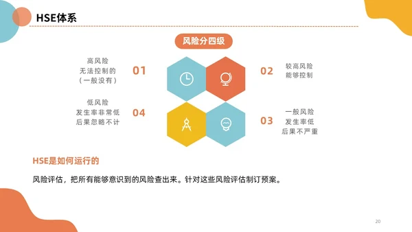 插画风简洁彩色五型班组创建精英团队商务PPT培训