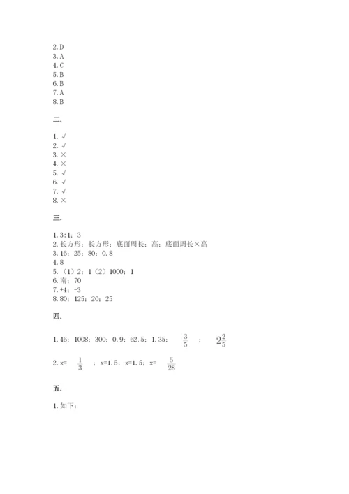 成都外国语学校小升初数学试卷含完整答案【夺冠】.docx