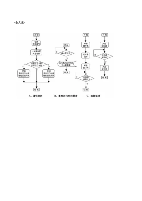 CASS污水处理工艺中的自动控制-PLC.docx