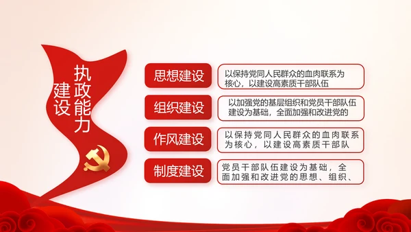 党建党支部年终工作总结汇报PPT党课