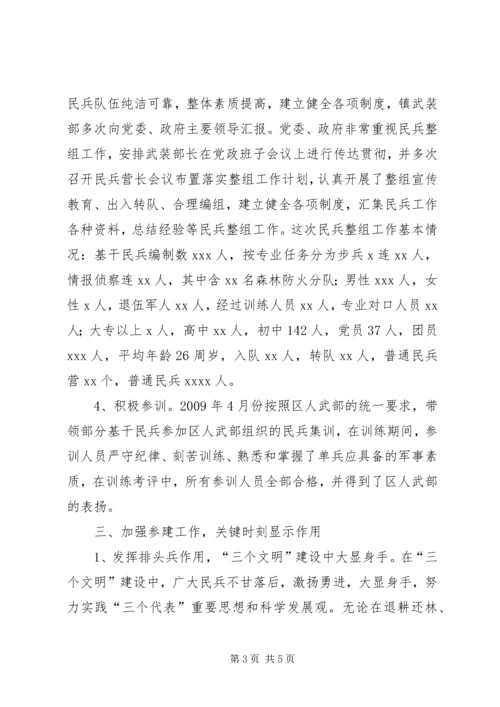 乡镇民兵年终工作总结.docx