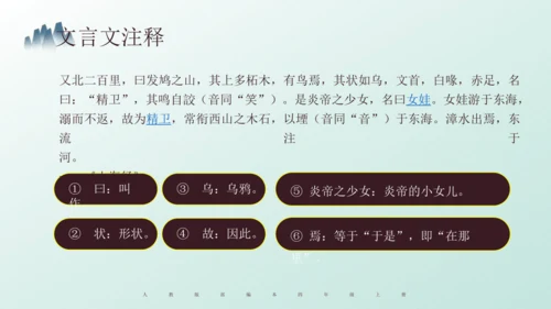 第13课《精卫填海》课件
