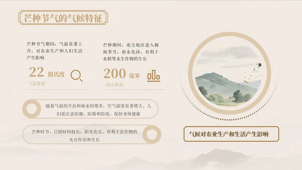 浅粉色中国风芒种节气的传统文化与习俗ppt模版