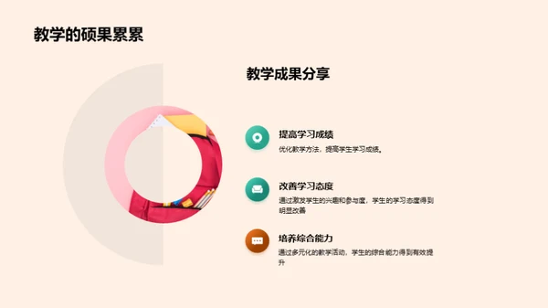 教学团队实践与展望