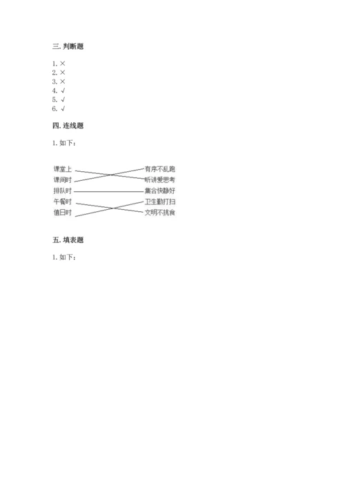 部编版四年级上册道德与法治期中测试卷带答案（基础题）.docx