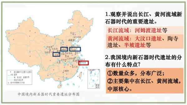 第2课 原始农业与史前社会 课件 统编版七年级历史上学期