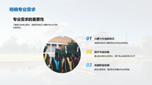 社团活动探索之旅