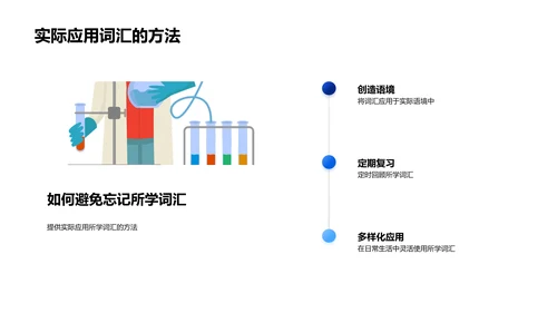 高效英语词汇学习