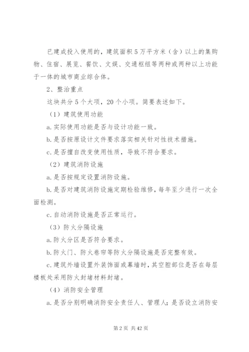 大型商业综合体消防安全承诺书.docx