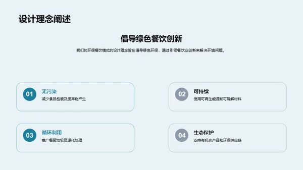 绿色餐饮新模式