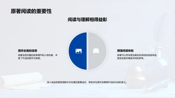 古文名著解析报告PPT模板