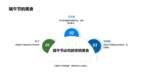 传统媒体行业端午节特刊策划