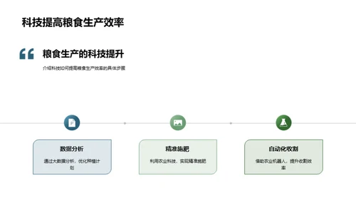 农业科技改变世界