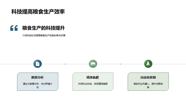 农业科技改变世界