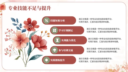 粉色小清新行业通用个人述职报告PPT模板