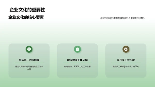 打造家居行业文化