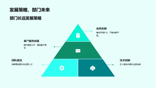 保险业务年度回顾与展望