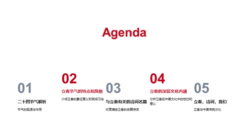 立春诗词之韵