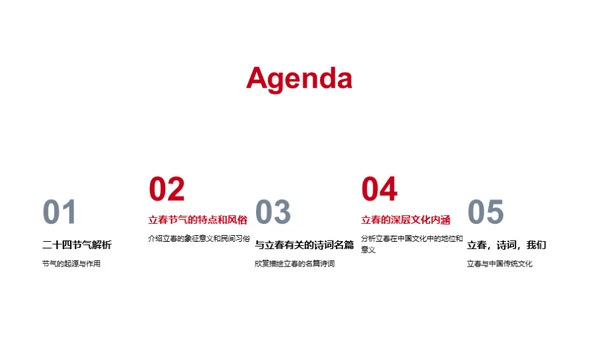 立春诗词之韵