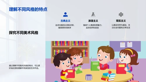 美术教学概览PPT模板