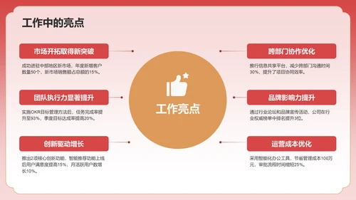 红色手绘风通用行业总结汇报PPT模板