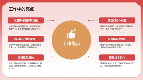红色手绘风通用行业总结汇报PPT模板