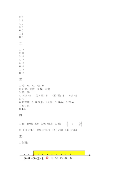 山东省济南市外国语学校小升初数学试卷带答案（模拟题）.docx