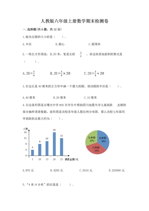 人教版六年级上册数学期末检测卷附参考答案（综合卷）.docx