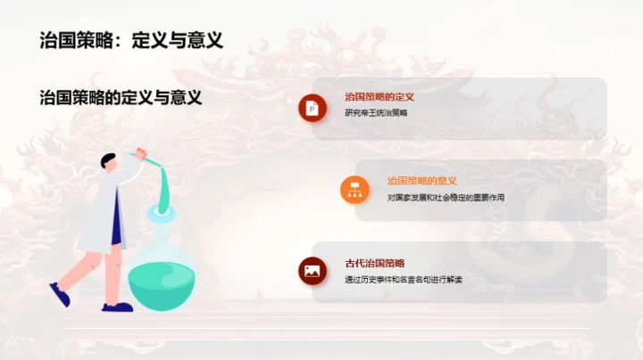 帝王之策：历史解析