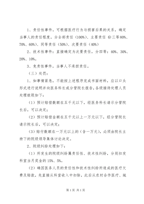 医院医疗纠纷事故处理管理办法 (3).docx