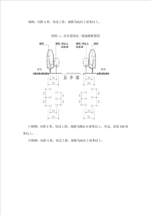 江西省造林绿化“一大四小工程通道绿化标准