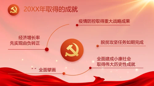 红色大气党建廉政述职报告PPT