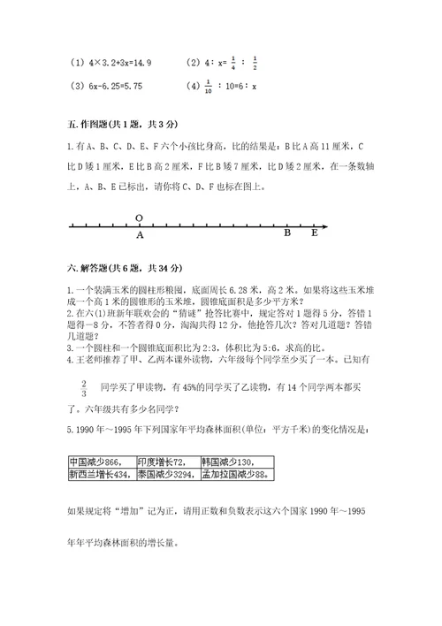 六年级下册数学期末测试卷附完整答案（易错题）