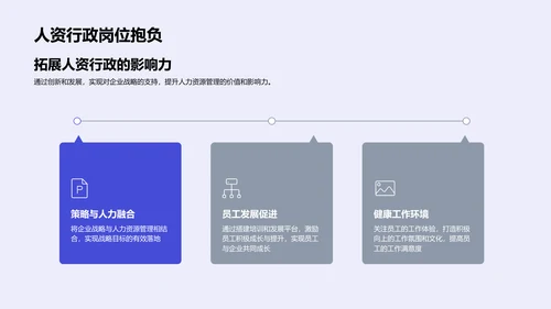 人资行政岗位述职报告PPT模板