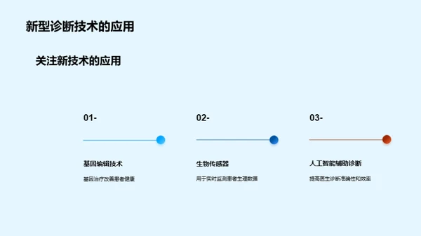 生物医疗领域的新型诊断技术