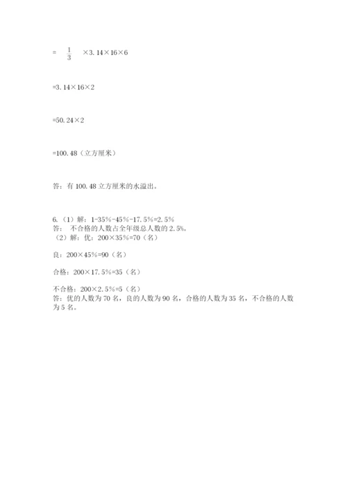 小学毕业班数学检测卷（考点提分）.docx
