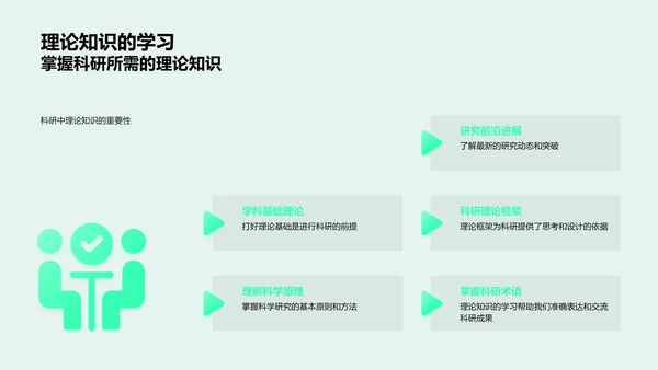 科研实践分享会PPT模板